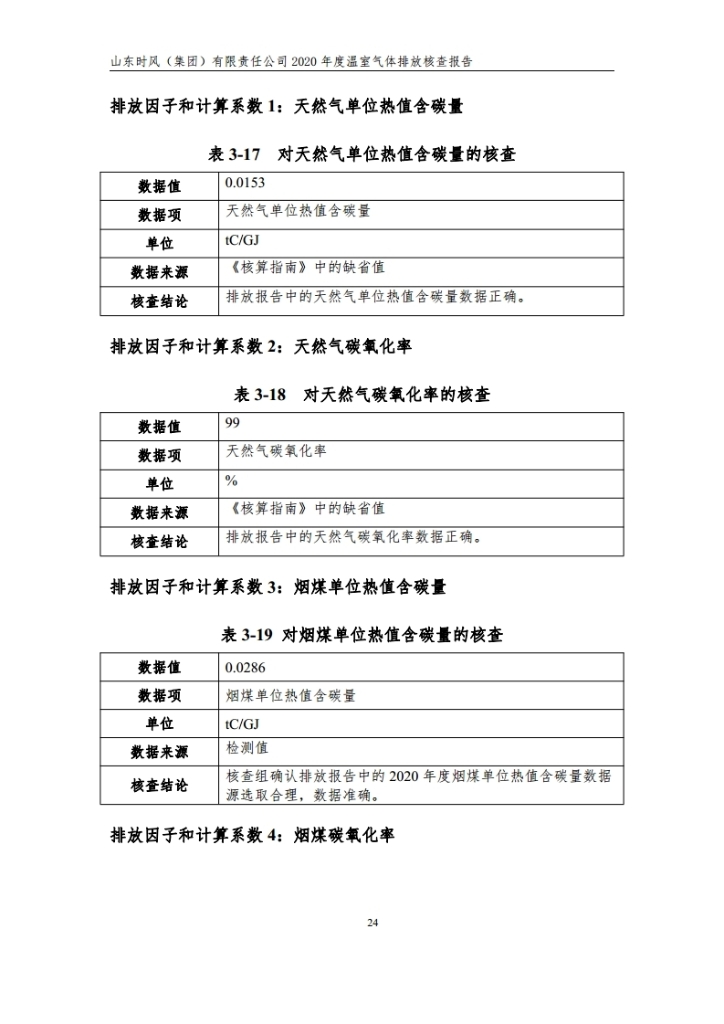 c1b7f79ab6d0462497b25db41a32d38d